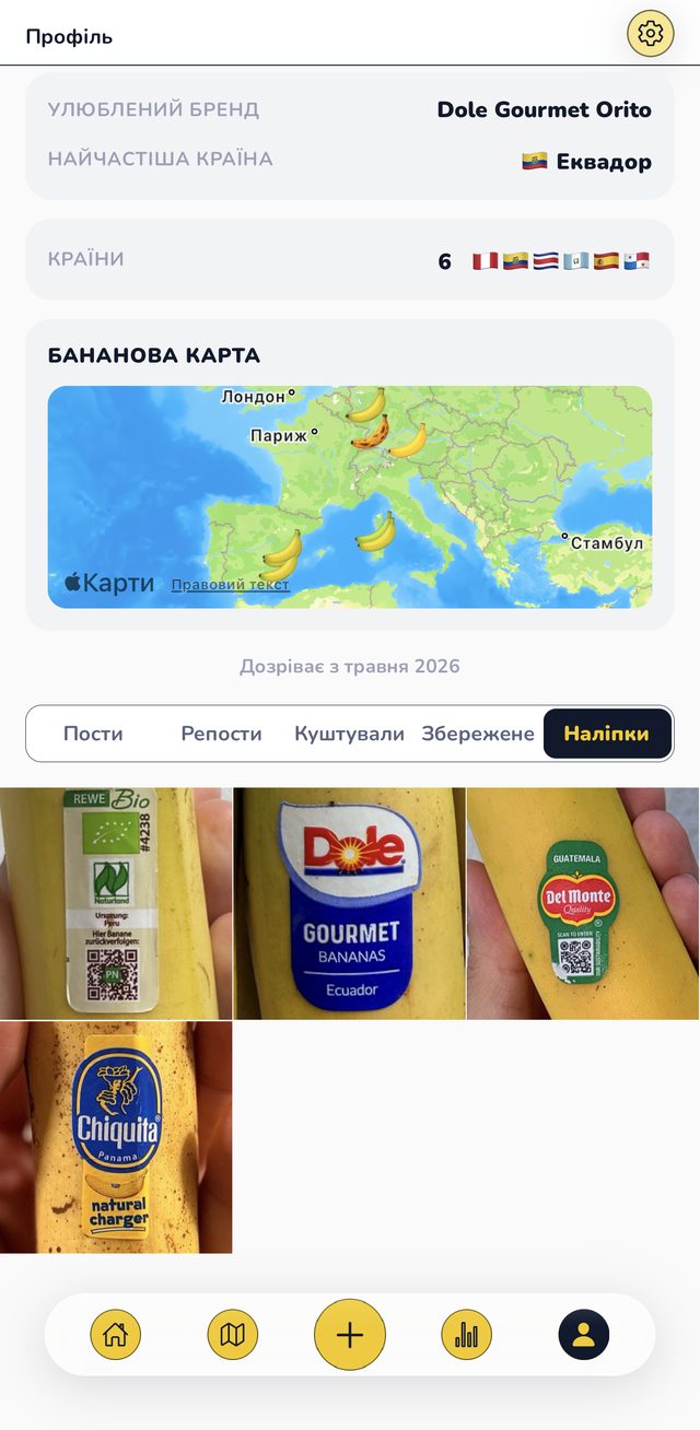 Profile: favourite brand, countries, personal banana map and sticker album